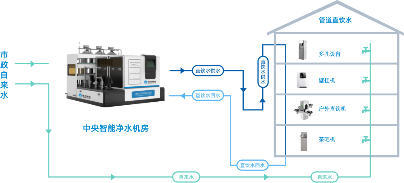 博天堂(btt)官网-918博天堂,让你更杰出
